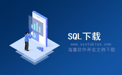 表结构 - CRMST_L2_ATTACH_GOS_COMV - 存储ERP GOS附件的通信结构 - SAP S/4 HANA 企业管理软件与解决方案数据库表结构设计文档